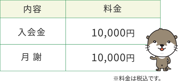 入会金10,000円、月謝10,000円